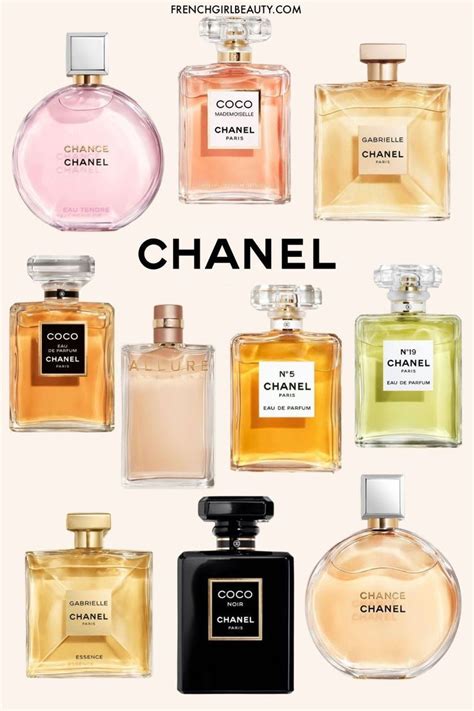 chanel female perfume|best chanel perfume female.